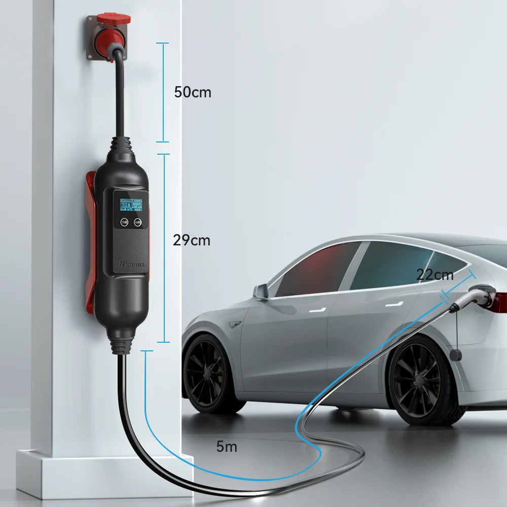 Mini EV Chargers.