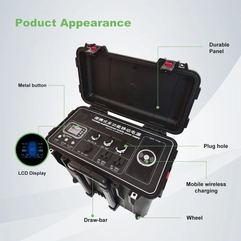 4000W Portable EV Charger with LiFePO4 Battery & Solar Input (AC/DC)
