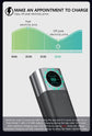 Type 2 EV Wallbox 3.5–22KW with Bluetooth & App Control (7M Cable)
