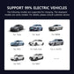 Type 2 EV Wallbox 3.5–22KW with Bluetooth & App Control (7M Cable)